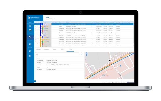 Network Asset Management